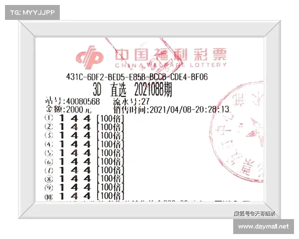 提升3D彩票返奖率策略分析与优化方法探讨